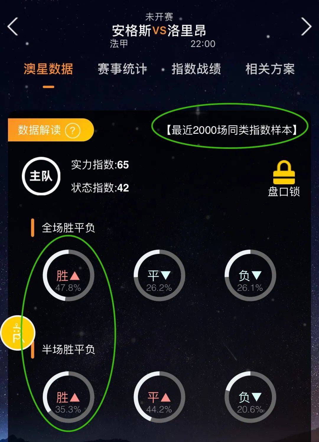 令人意外的